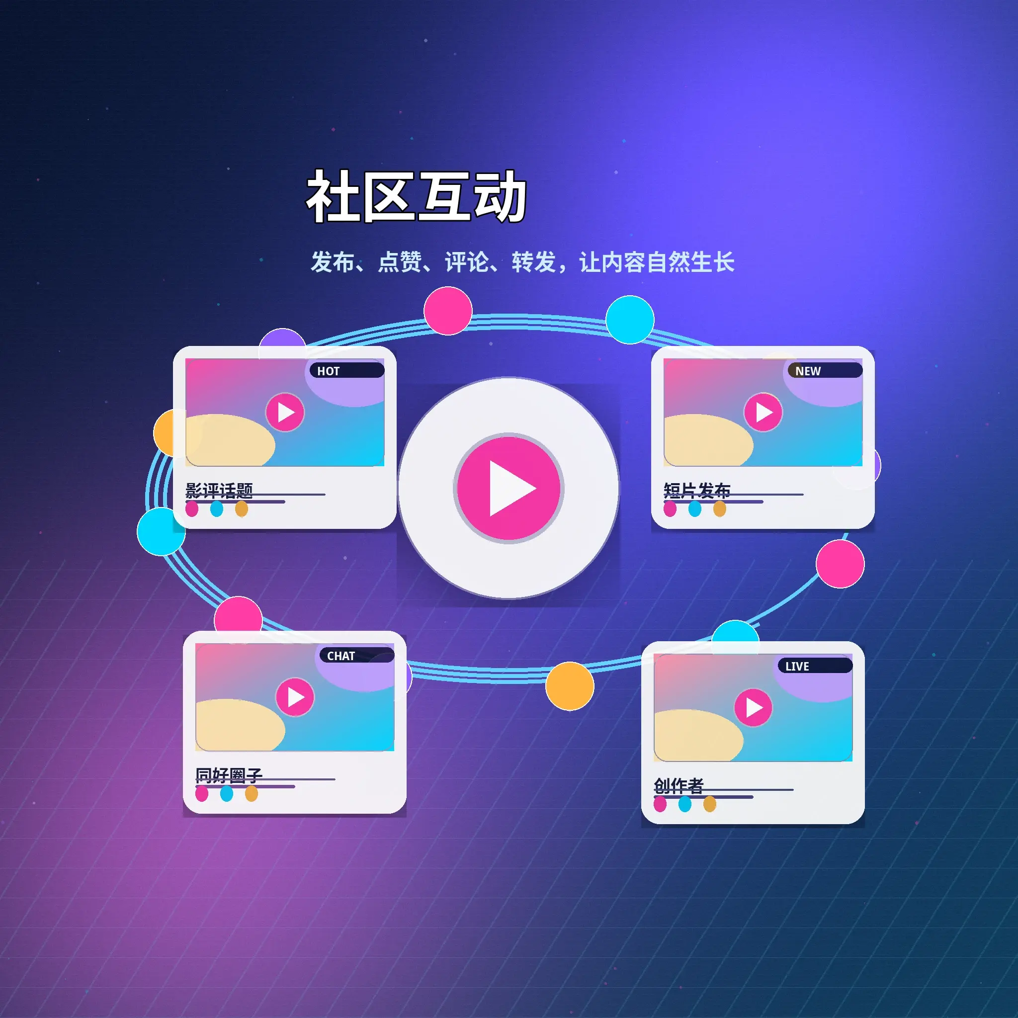 蘑菇视频社区互动交流